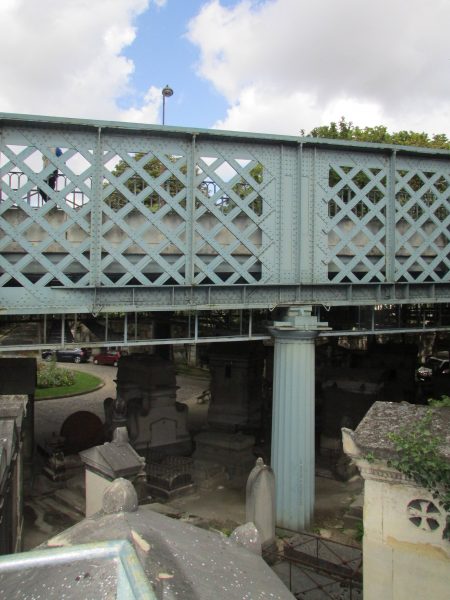 Montmartren hautausmaa