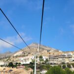 Kaapelihissillä Calamorro-vuoren huipulle (kuva Anita Kantola)